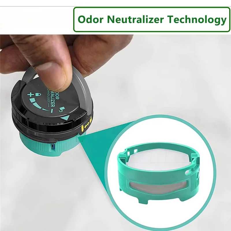 مرشحات بديلة للمكانس الكهربائية اللاسلكية Shark AZ3000، AZ3002، HZ3000، تحييد الروائح