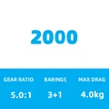 2000
