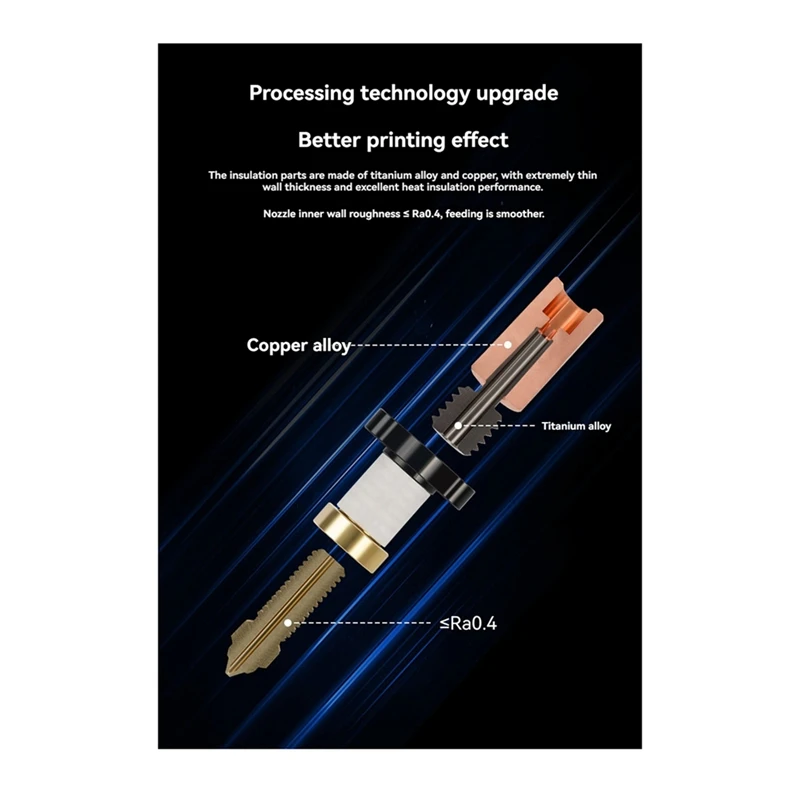 Official K1 Nozzle High-Speed Printing & High Flow Extruder Nozzles for K1 -3D Printer-A55K