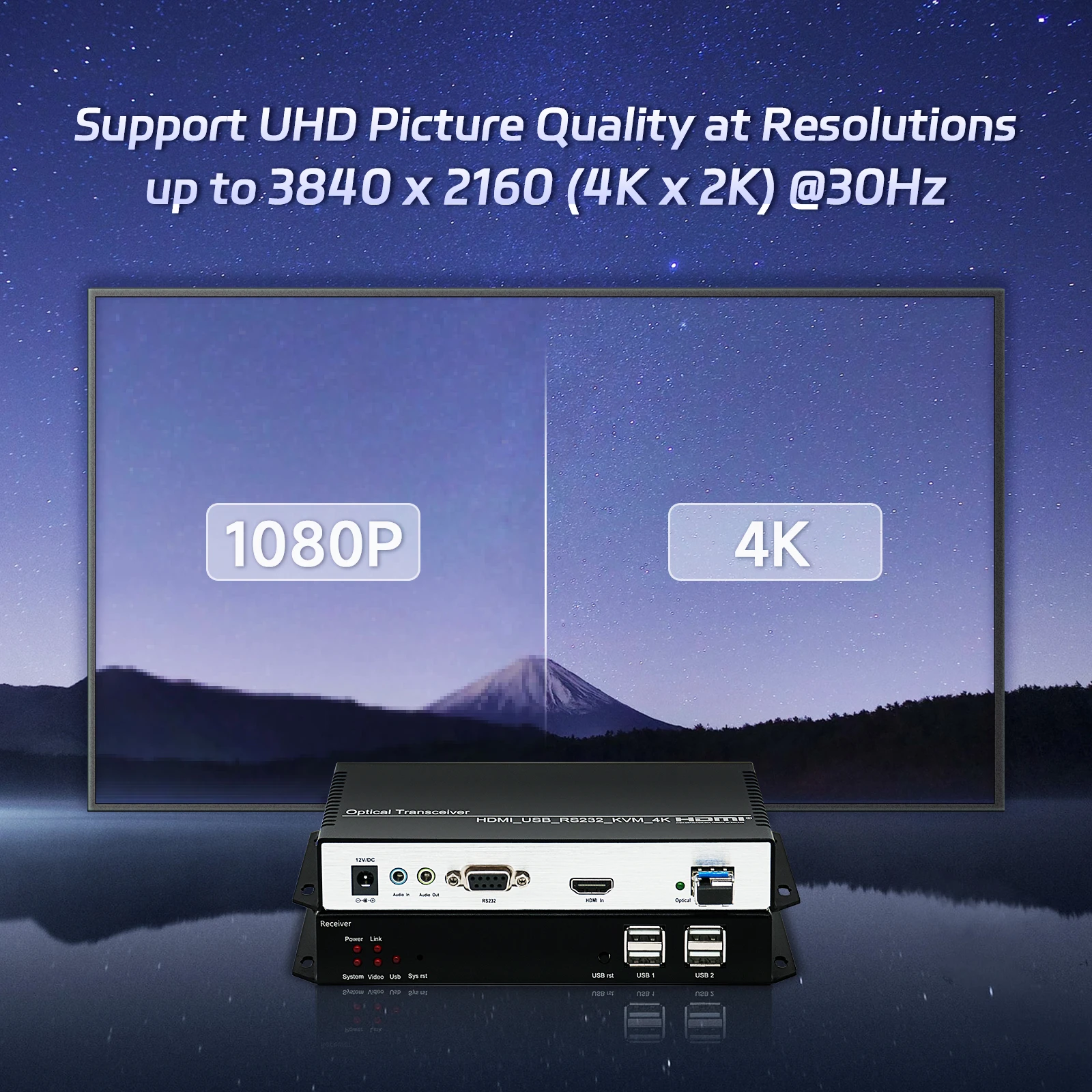 Fiber LC SFP 4K30 Fiber HDMI Fiber Expander auf Single Mode 20 km