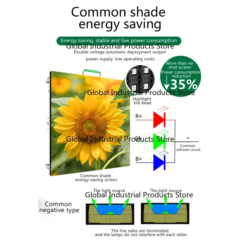 

Full Color LED Video Wall Panel Screen P2.97 P3.91 P4.81 Front Rear Access for Outdoor Indoor Stage Rental Concert 3840hz