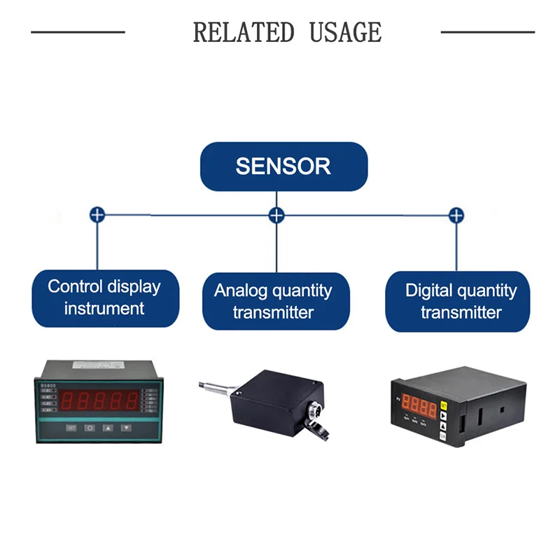 Imagem -06 - Alumínio Single Point Pesando Sensor Alta Precisão Load Cell para Balança Escala Eletrônica Escala de Preços Pequena Plataforma P70