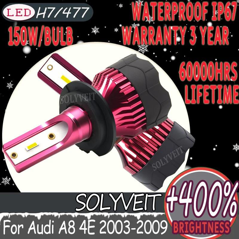 

Energy Saving Shockproof Clearer Illumination High-Performance LED Headlight For Audi A8 4E 2003 2004 2005 2006 2007 2008 2009