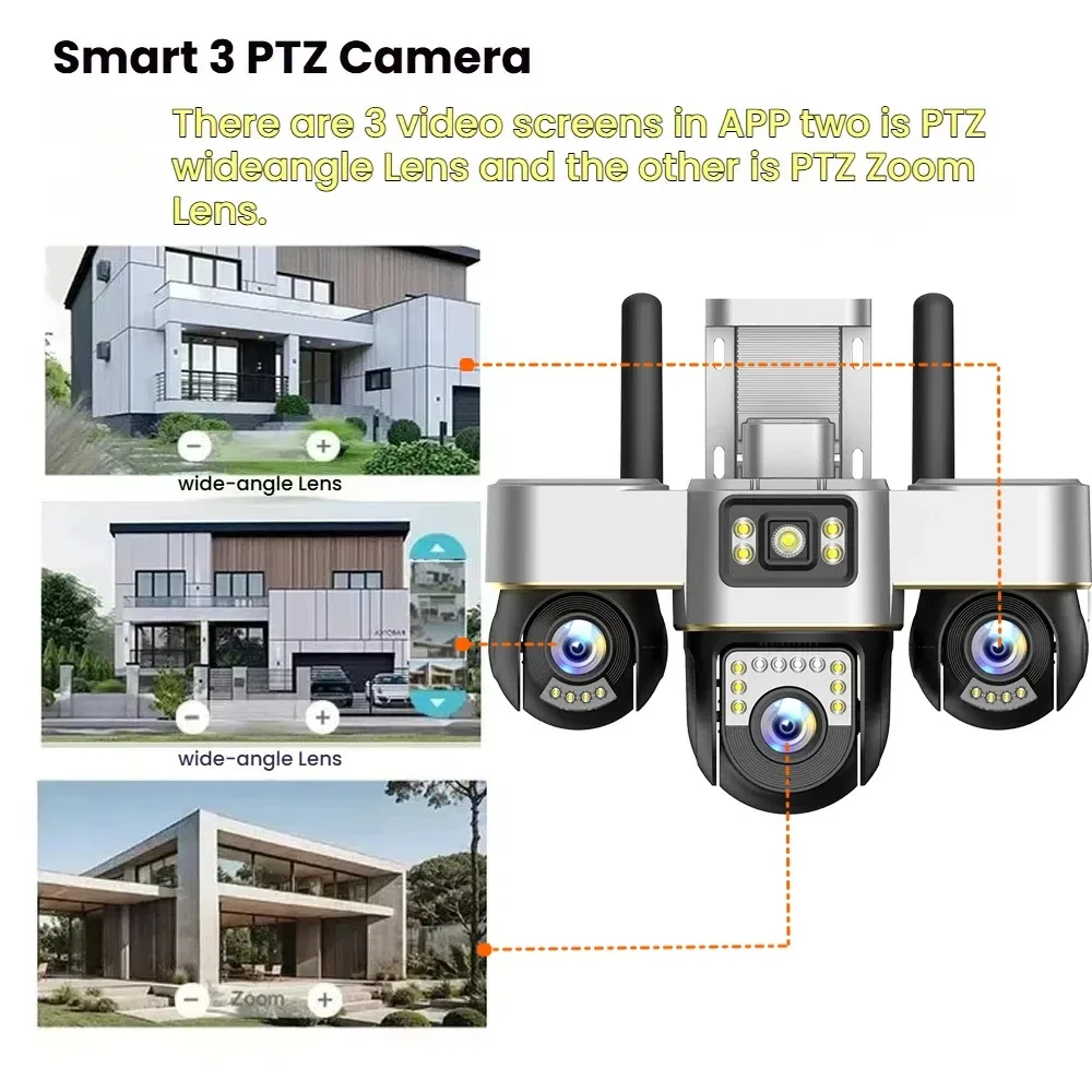 15MP HD Wifi Security Camera Smart 3 PTZ Lens 3 Screen Color Night Vision 10X Zoom Cameras Human Detect CCTV Security Protection