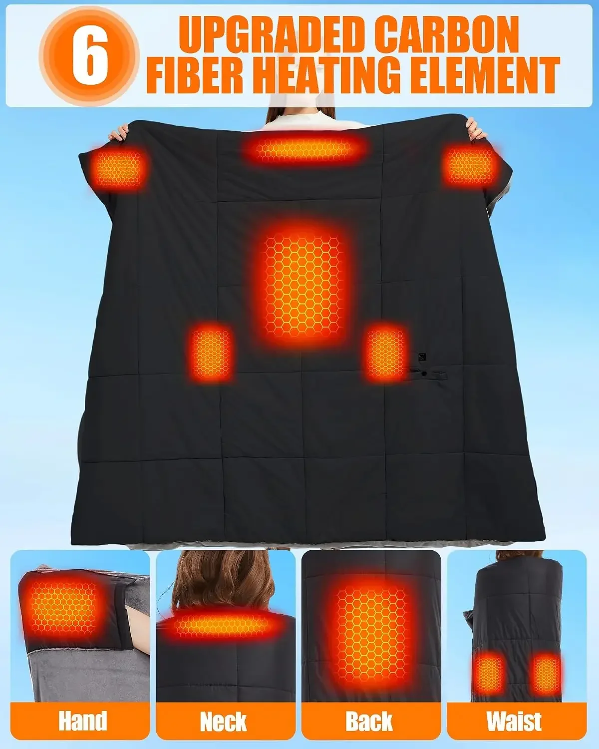 20000mAh Large Heated Blanket Battery Powered, 7.4V Battery Portable Cordless Throw Electric Rechargeable Heating Blankets (Blac