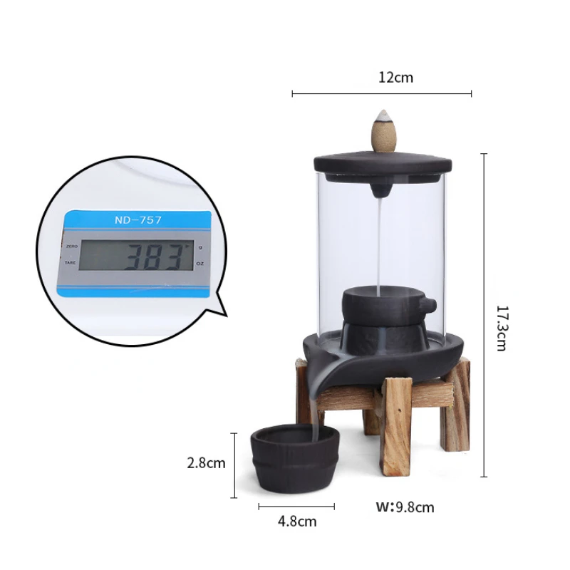 Creative Home Decorations Windproof Backflow Incense Burner Desktop Lucky Peaceful Ornaments Indoor Incense Fountain Candlestick