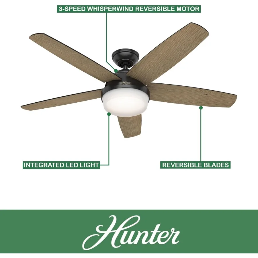 مروحة سقف داخلية معاصرة باللون الأسود غير اللامع مقاس 52 بوصة مع مجموعة إضاءة مدمجة وجهاز تحكم عن بعد لمساحات المعيشة المنزلية الحديثة