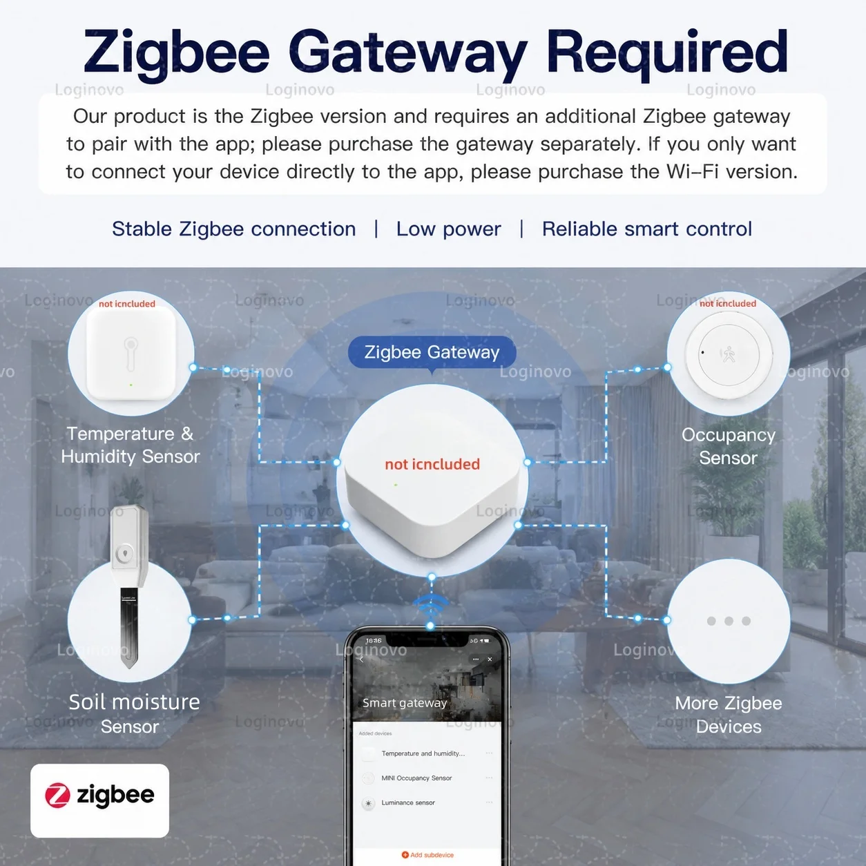 Tuya Zigbee Soil Moisture Tester Temperature Humdity Sensor Plant Soil Meter Thermohygrometer Smart Home Irrigation Automation