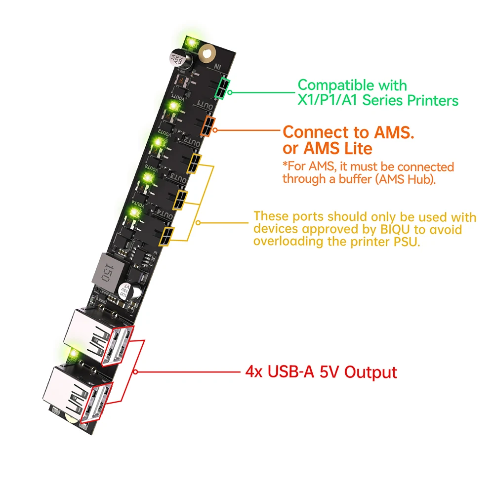 BIGTREETECH Panda Branch Power Expansion Board With USB Ports 24V Power Supply Ports For BambuLab X1 P1 A1 Bambu AMS Panda Touch
