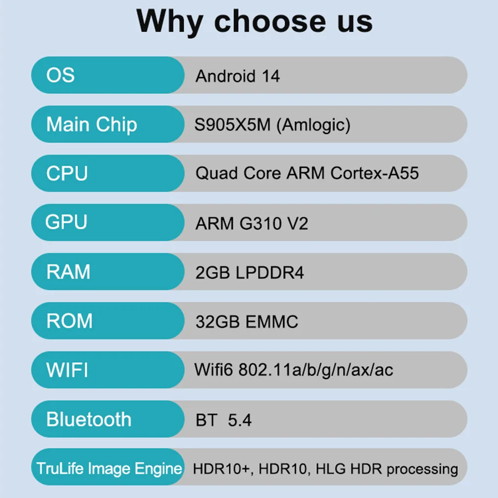 SZBOX CZ-S180-S905X5M Smart Android TV Stick 2GB LPDDR4 32GB EMMC Android 14 WIFI6 BT5.4 4Kx2K 60hz HDMI مشغل الوسائط #5
