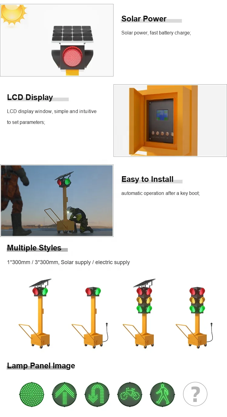 Рисунок 3 - Мобильное портативное оборудование