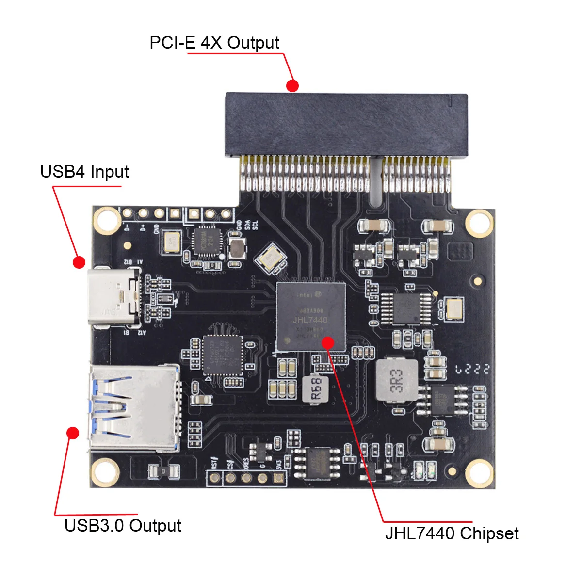 Chenyang USB4 Type C 40Gbps to PCI-E X4 SSD Graphics Card Converter Cable USB4.0 40Gbps JHL7440 Chipset