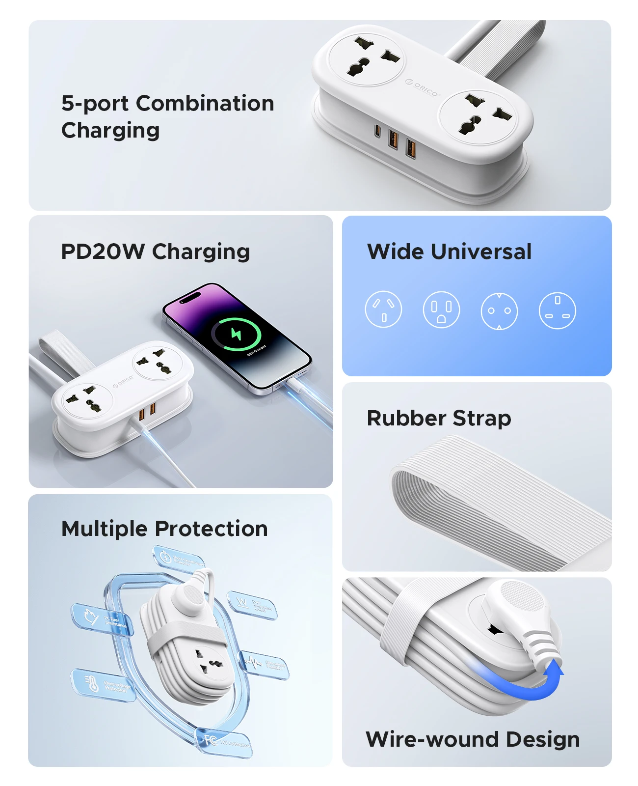 Presa multipla elettrica Spina ORICO Prese 2AC 2 USB 1 Tipo C Cavo di prolunga da 1,1 M Spine di ricarica rapida da 20 W per adattatore da viaggioHome