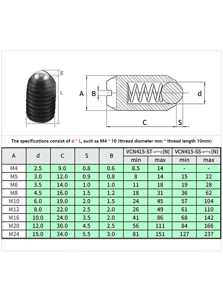 M4 M5 M6 M8 M10 M12Grade12.9 High-Strength Alloy Steel Slotted Spring Ball Head Cylindrical Screw
