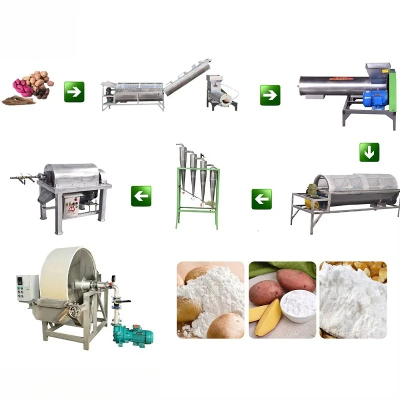Flour Making Machine Fully Automatic Energy Saving High Starch Extraction Rate For Cassava Deep Processing Factory Production