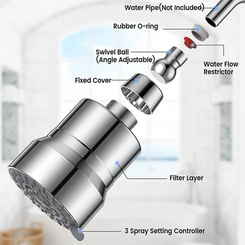 Imagem -02 - Cabeça de Chuveiro o com Filtros Modos 15 Estágio Água Dura Remove o Cloro Cabeça de Chuveiro de Alta Pressã
