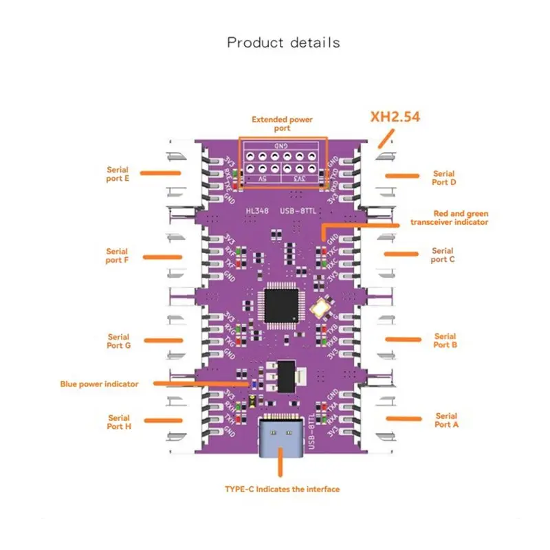 A29F-USB To 8 Channels Ways TTL Serial Port USB Type-C Interface 6Mbps High-Speed CH348 Chip Communication Conversion Module