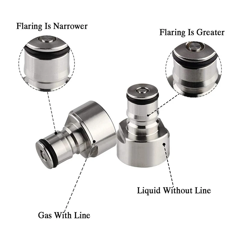

Адаптер-переходник A56K Ball Lock для кегов, быстроразъемный соединитель Ball Lock, комплект для конвертации, кеговый соединитель с резьбой 5/8, нержавеющая сталь, для газа и жидкости