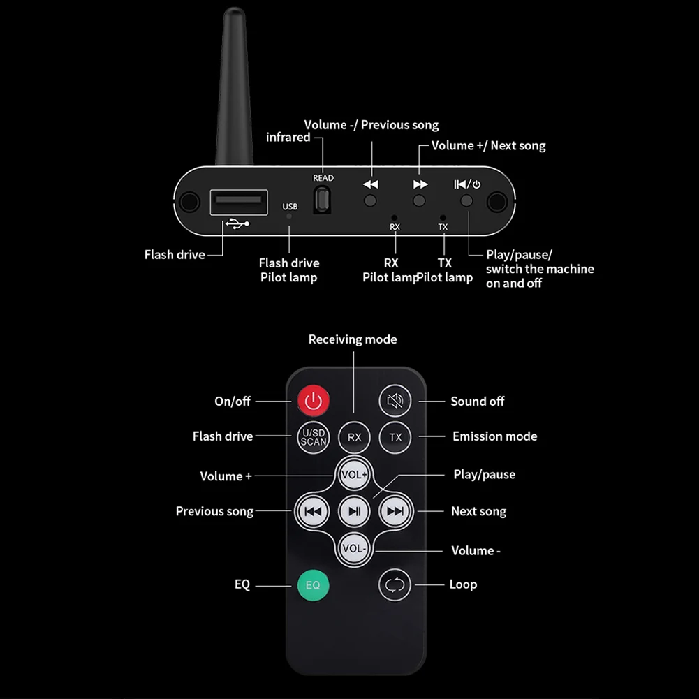 ใช้งานร่วมกับบลูทูธ 5.4 เครื่องรับสเตอริโอไร้สายเครื่องส่งสัญญาณ 3.5 มม.AUX HiFi BT/U-Disk Play W/รีโมทคอนโทรลสําหรับทีวีโฮมสเตอริโอ