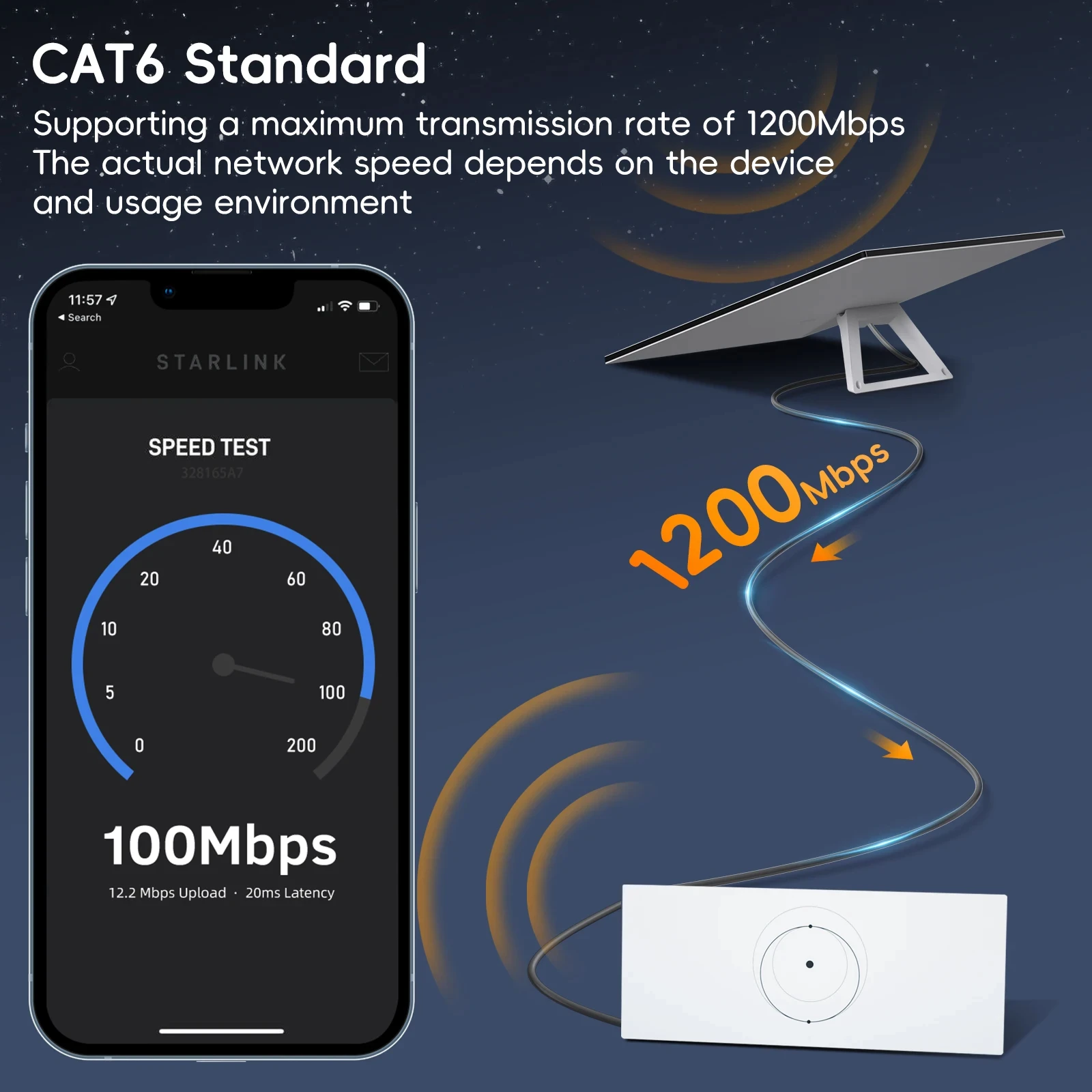 Starlink V3/Gen3 Router Starlink Cable Extension Gigabit Ethernet Cable Plug and Dish For Starlink Satellite Outdoor Waterproof