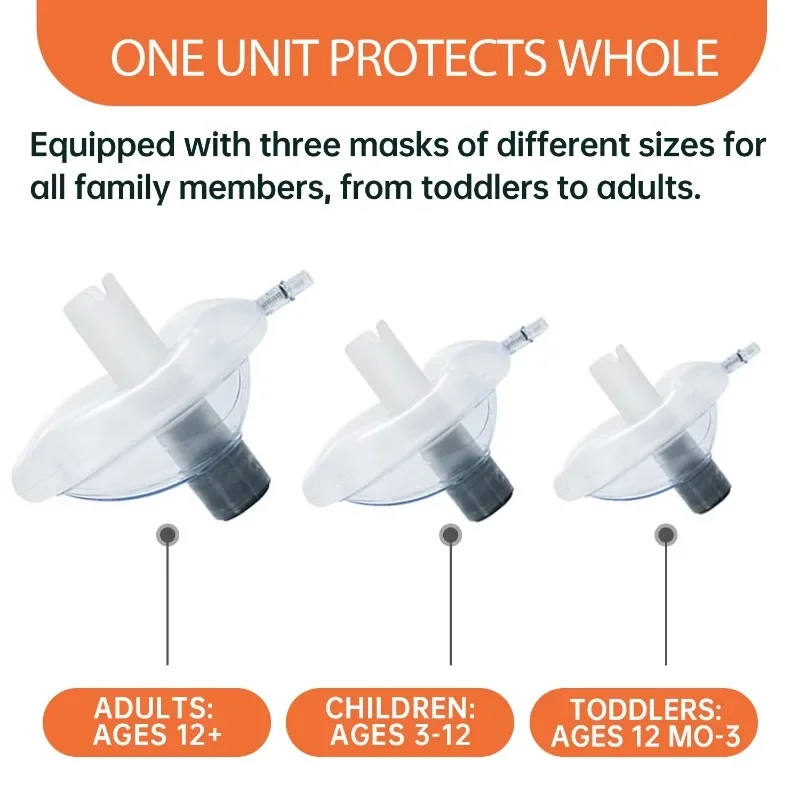 automatic Choking rescue anti choking device aiway throat obstruction blockage removal manual suction emergency