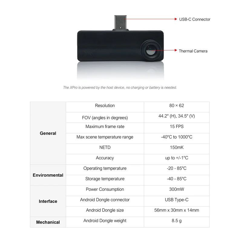 EM900 Thermal Imager for Android Phone Multifunction Camera and Video Recording Floor Heating Power Leak Detection