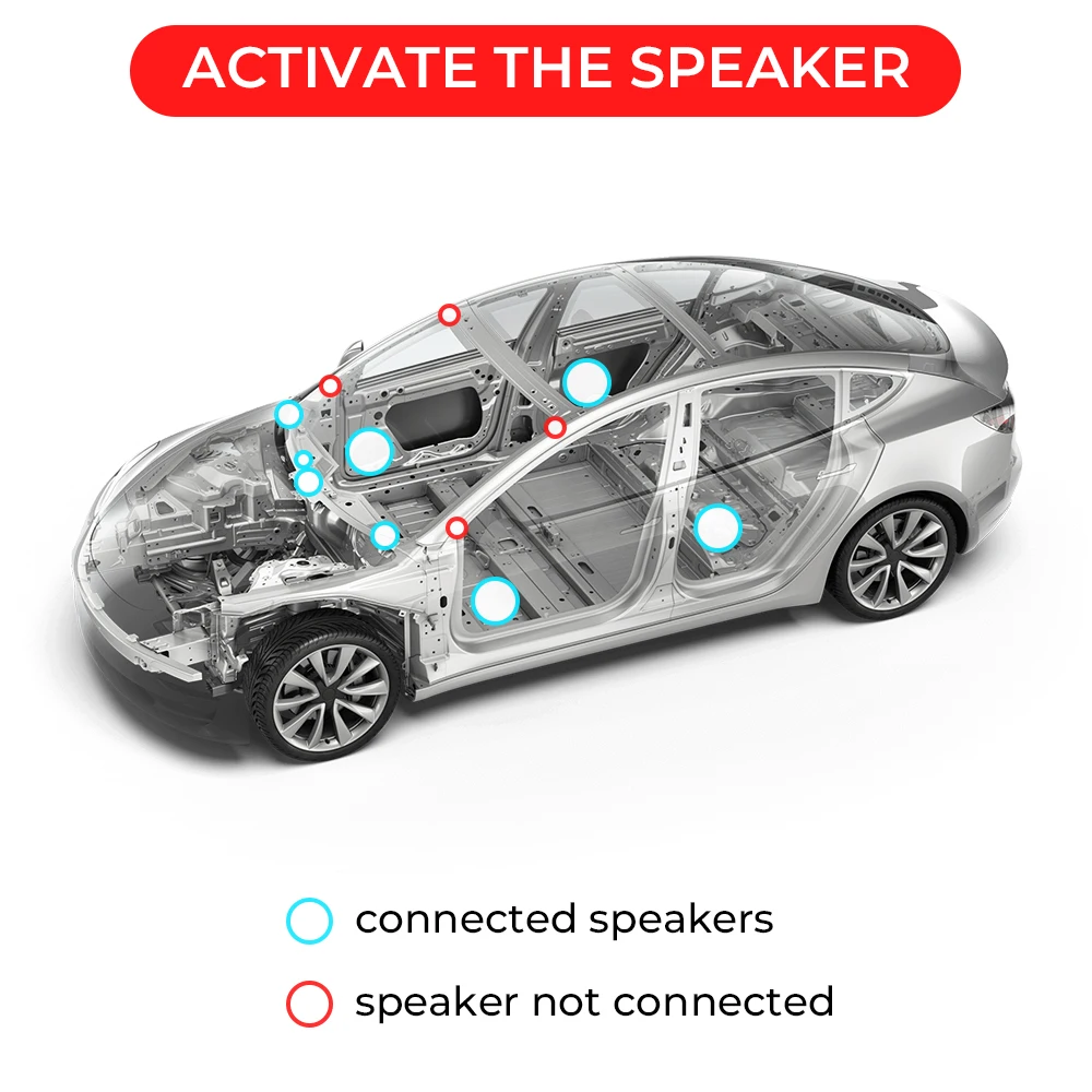 Voor Tesla Model 3 2017-2023 Standaardbereik Plus Audio-Inactieve Activeringskabelboom Sr + Hoornkabel Verliesvrije Geluidssuidspreker
