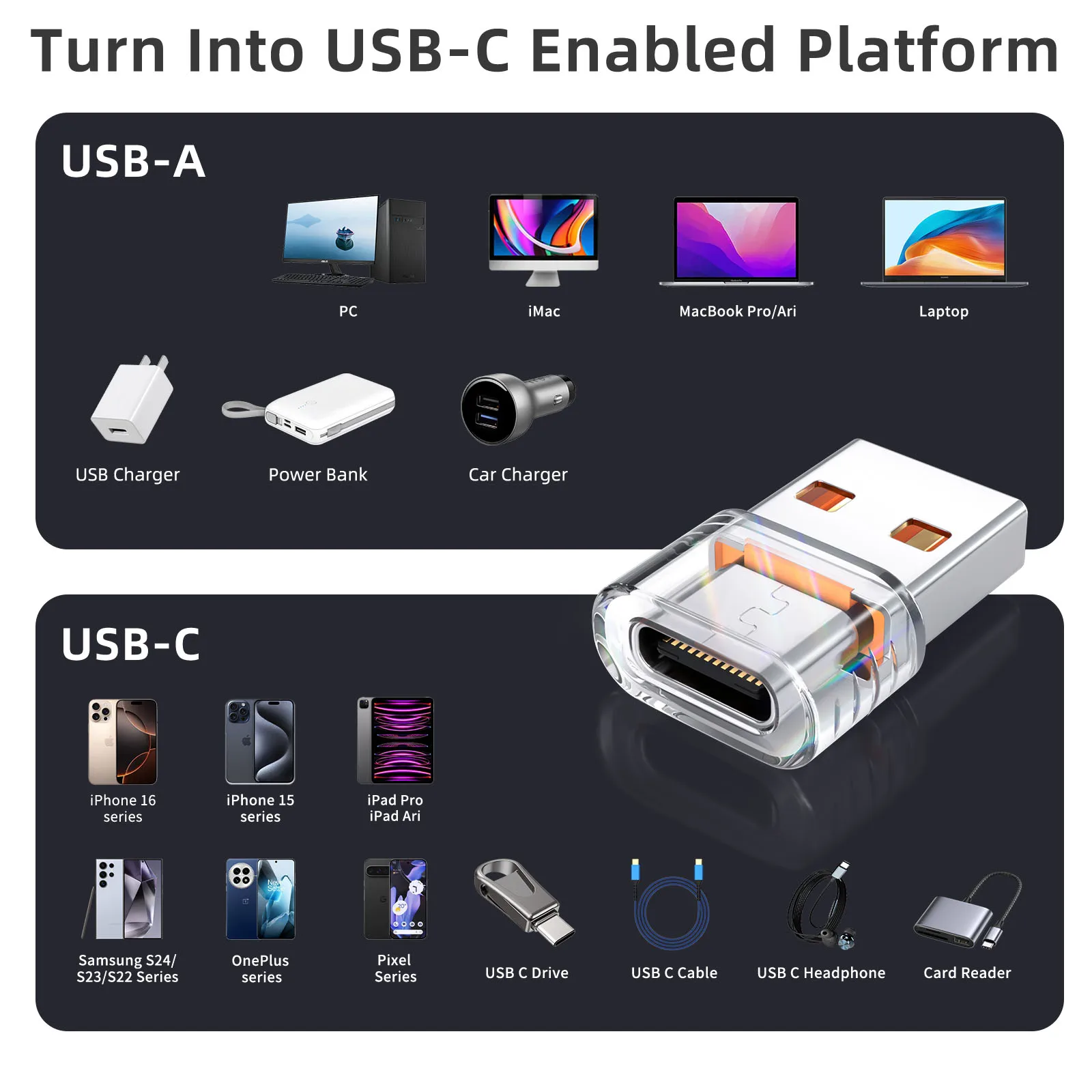 3A 10Gbps USB A to USB Type C Adapter USB 3.0 Male to USB-C Female OTG Converter Audio AUX Connector