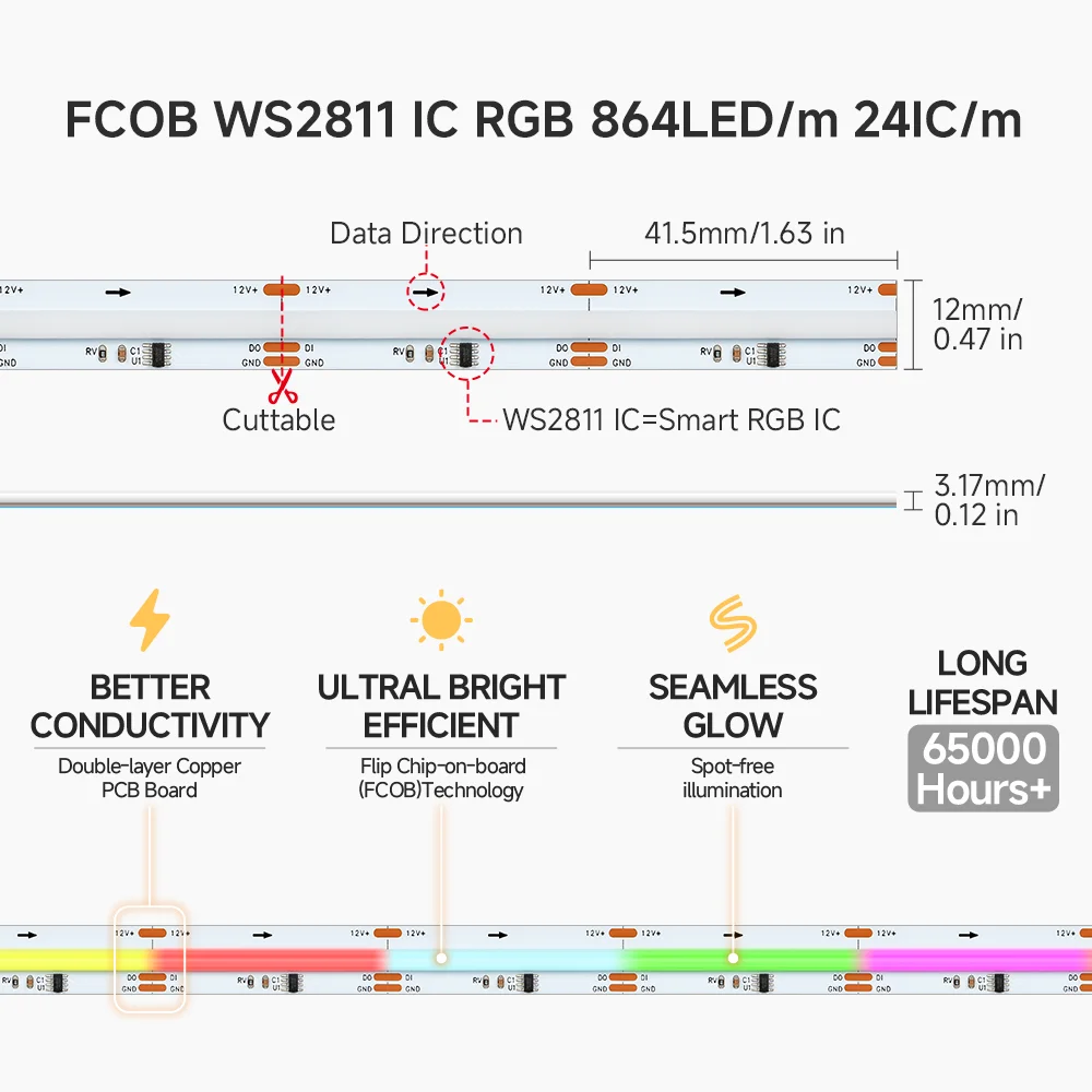 FCOB SPI RGB Striscia luminosa Pixel indirizzabile 864 LED / m RGB Dream Full Color 12mm Luci LED COB FOB flessibili ad alta densità DC12 24V