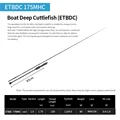 ETBDC 175MHC