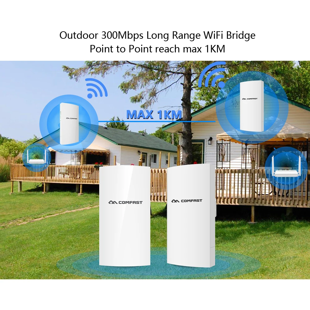 Comfast 300 MBit/s Outdoor Wireless AP Radio Bridge 2,4 GHz 1km Langstrecken-Zugangspunkt 5dbi Wi-Fi-Antenne Nanos tation CPE-CF-E130N