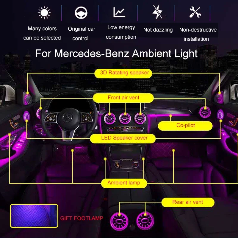 Full Set Car LED Ambient Light Turbine Air Vent Rotating Tweeter LED Light for Mercedes benz C/GLC Class X253 W205 w177 14-2021