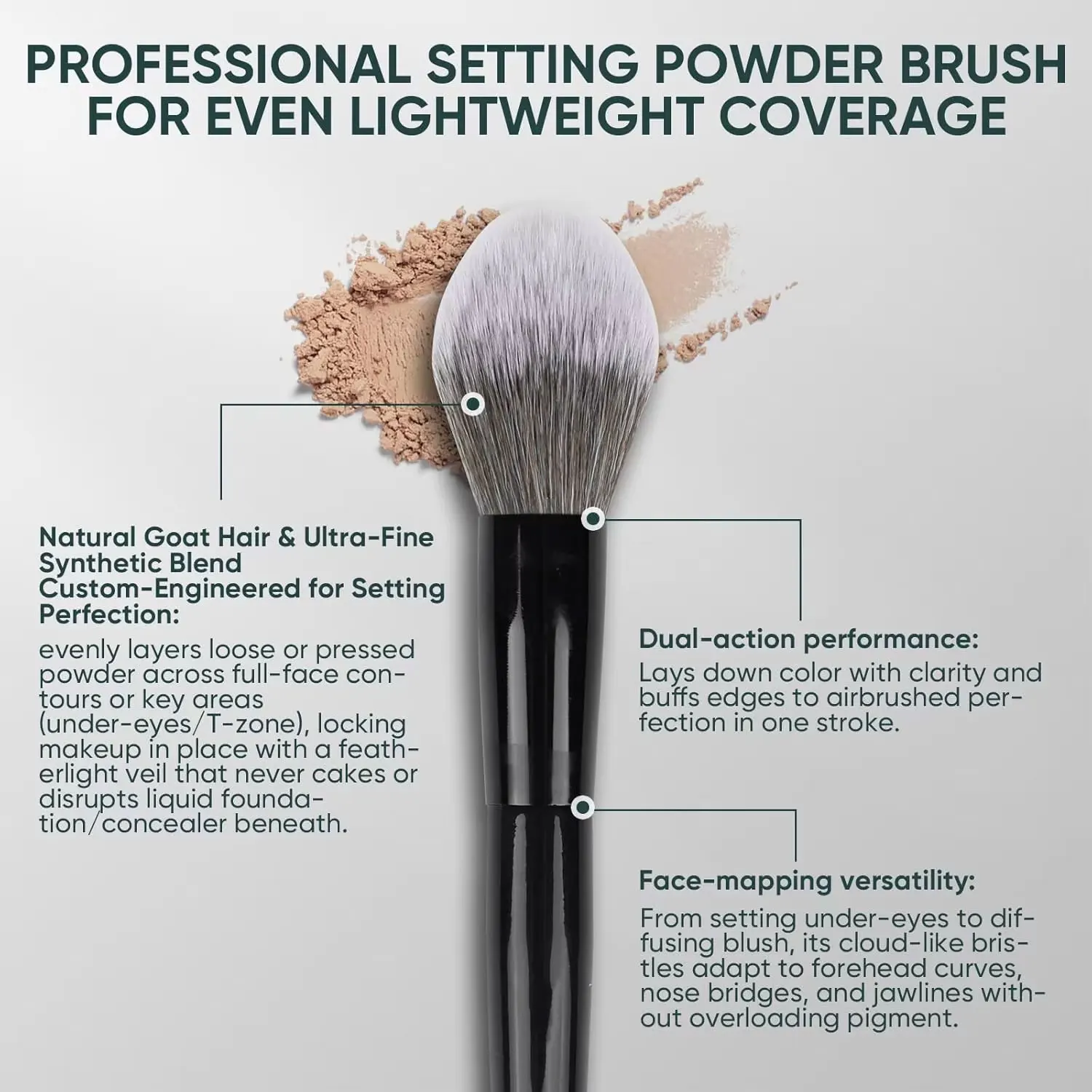 Precision Powder Makeup Brushes Black #59 Setting Make up Brush Blush Bronzer Round head Face cosmetic tools soft