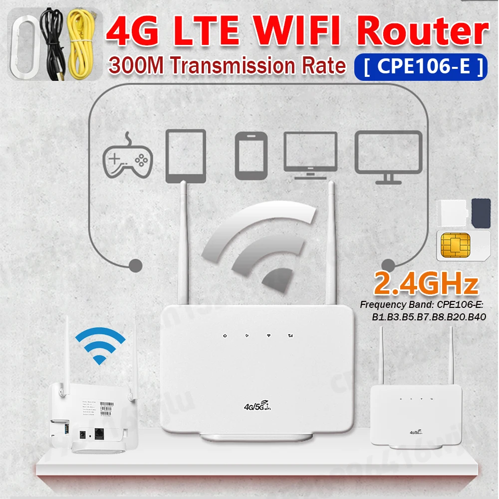 Enrutador WiFi, enrutador 4G de 300Mbps, módem inalámbrico, antena externa con ranura para tarjeta Sim, enchufe europeo para viajes en casa y trabajo