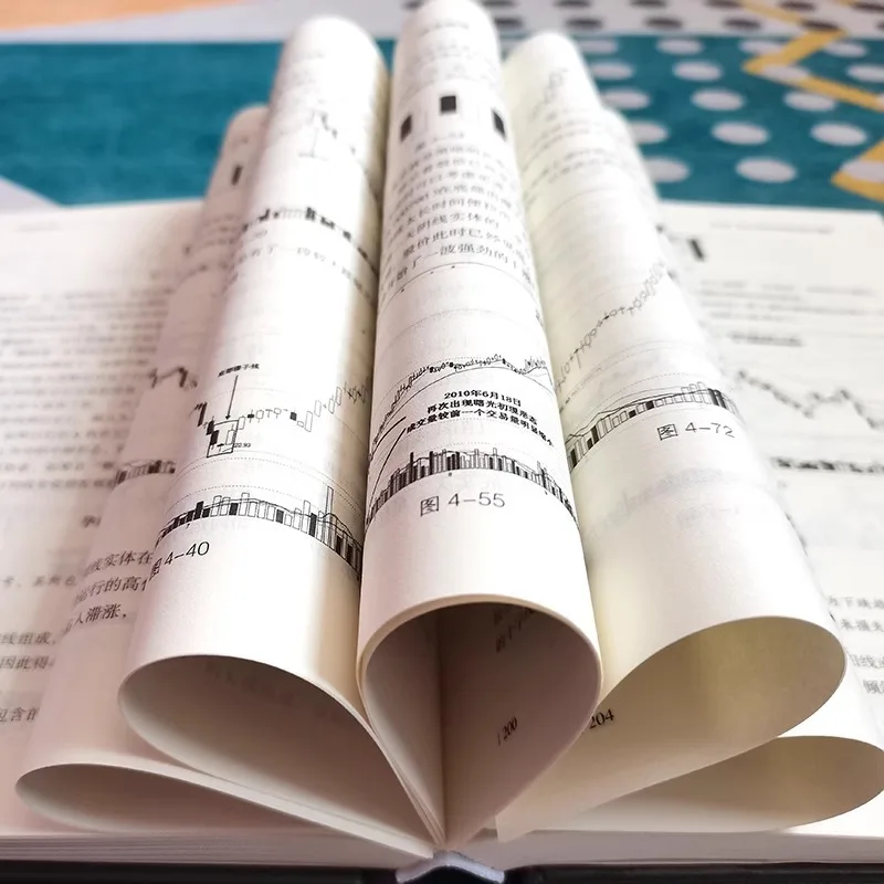 Viewing Details, Stock Market Viewing, Stock Funds, Financial Banks, and Technical Analysis of Securities Trading Positions