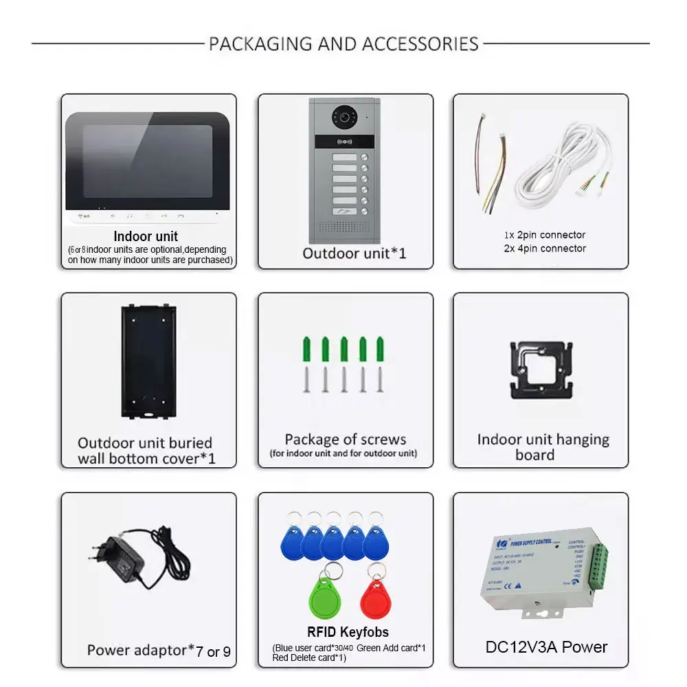 7 Inch WiFi Video Intercom for 6-8 Apartments Door Access Control System Tuya Smart APP Remote Unlock with RFID Doorbell Camera