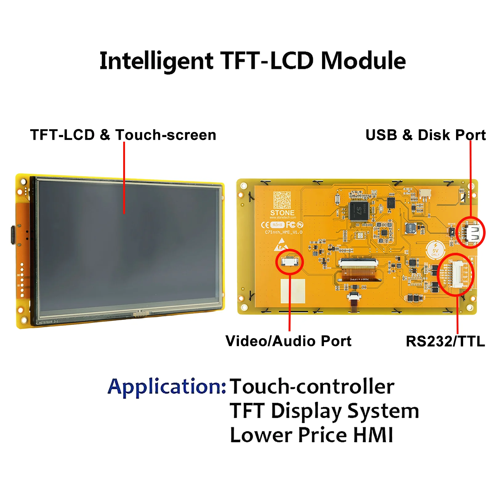 7 Inch Embedded Resistive Touch Panel Industrie-grade mit Mehr Stabile Leistung