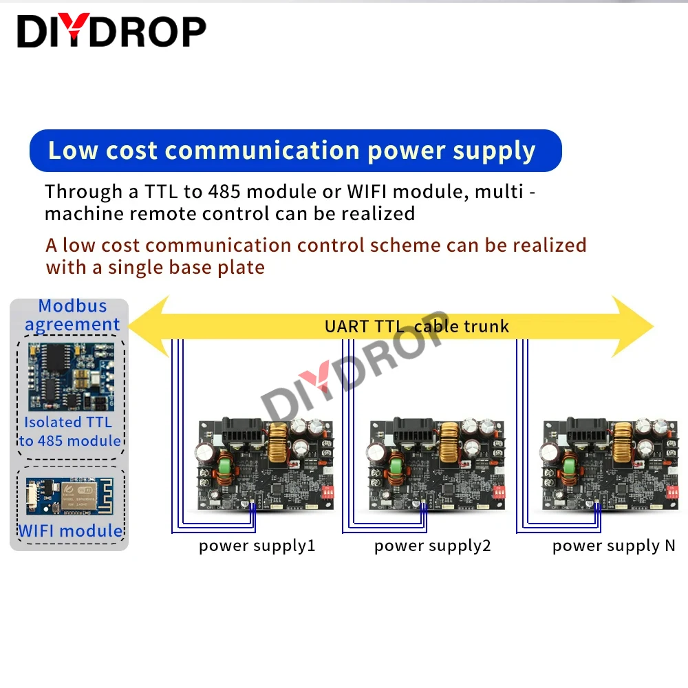 CNC 조정 가능한 DC 안정화 전압 전원 공급 장치, 정전압 정전류 스텝 다운 모듈, 베이스 플레이트, XY6020L, XY6015L