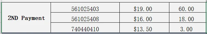 60 шт. Getinge 561025403 + 18 шт. 561025408 + 3 шт. 740440410