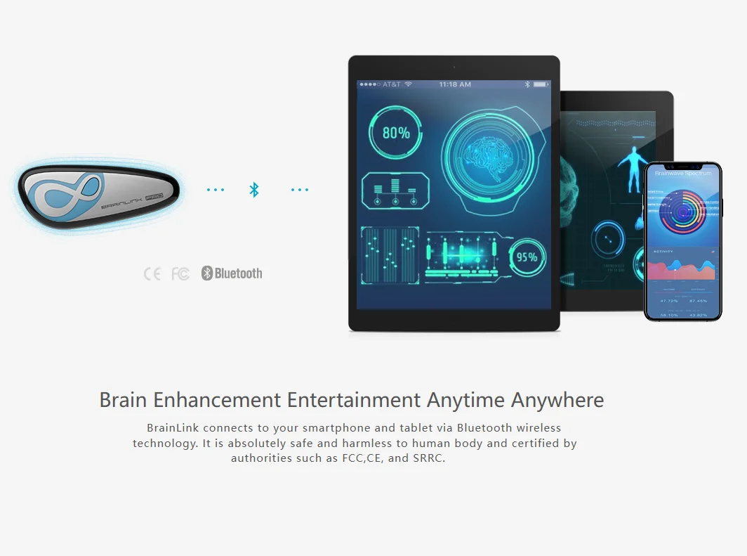 Bio - Sensing Technology with Precision & Accuracy