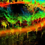 Unitree 4D LiDAR L2 3D Lasr رادار الملاحة تجنب العوائق سلام زاوية واسعة للغاية مسح عمق 360 درجة