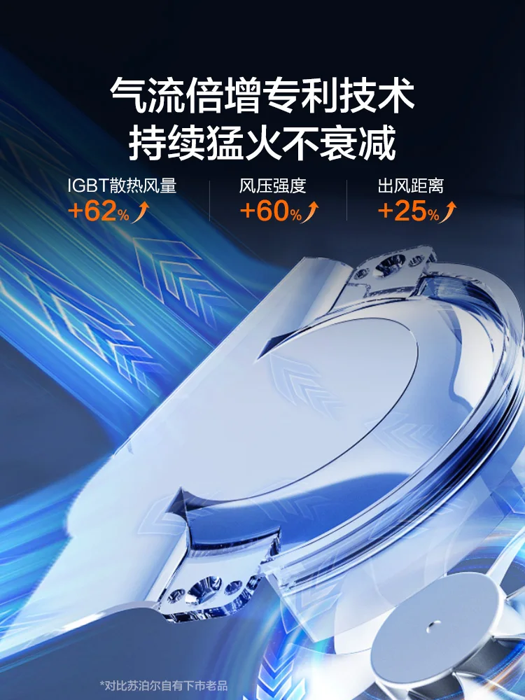 Supor inductiekookplaat huishoudelijke overheid subsidie grote spoel krachtige batterij kachel vuur nieuw model