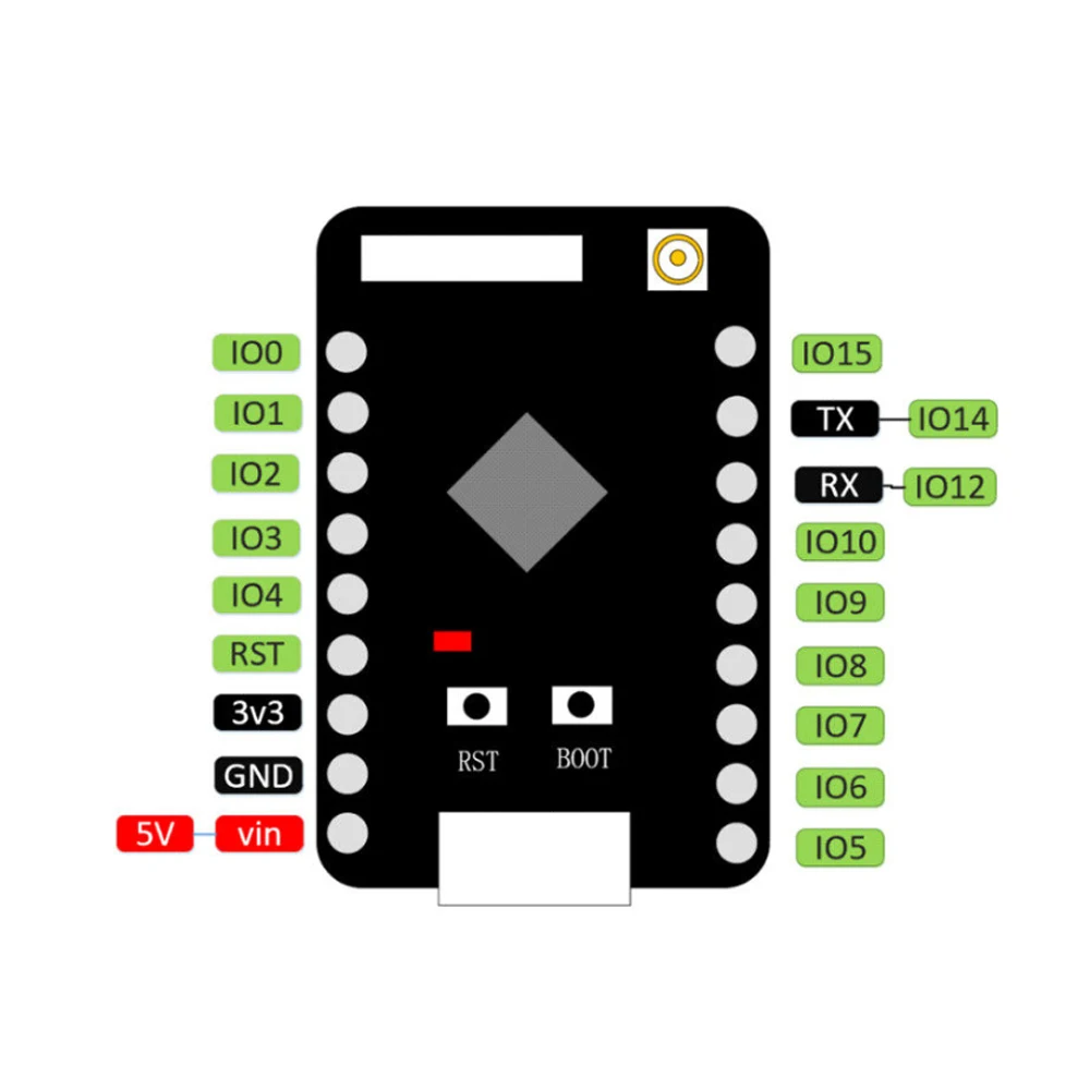 MINI ESP32-C5 Development Board 2.4G 5G Dual-Band WiFi 6 Bluetooth Module with 4MB Flash and Type-C Interface Core Board
