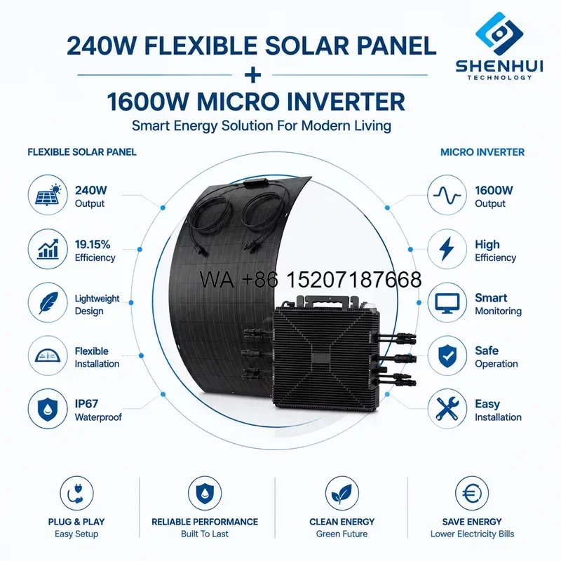 Wmwmnu 1600W Micro Inverter Solar System with 240W Flexible Solar Panels Plug and Play Balcony Solar Kit for Home Energy