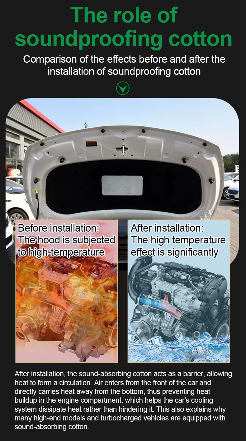 محرك السيارة هود غطاء عازل للصوت لفولفو XC60 MK2 2018 2019 2020 ~ 2024 الجبهة هود بطانة العزل الحراري وسادة اكسسوارات السيارات #6
