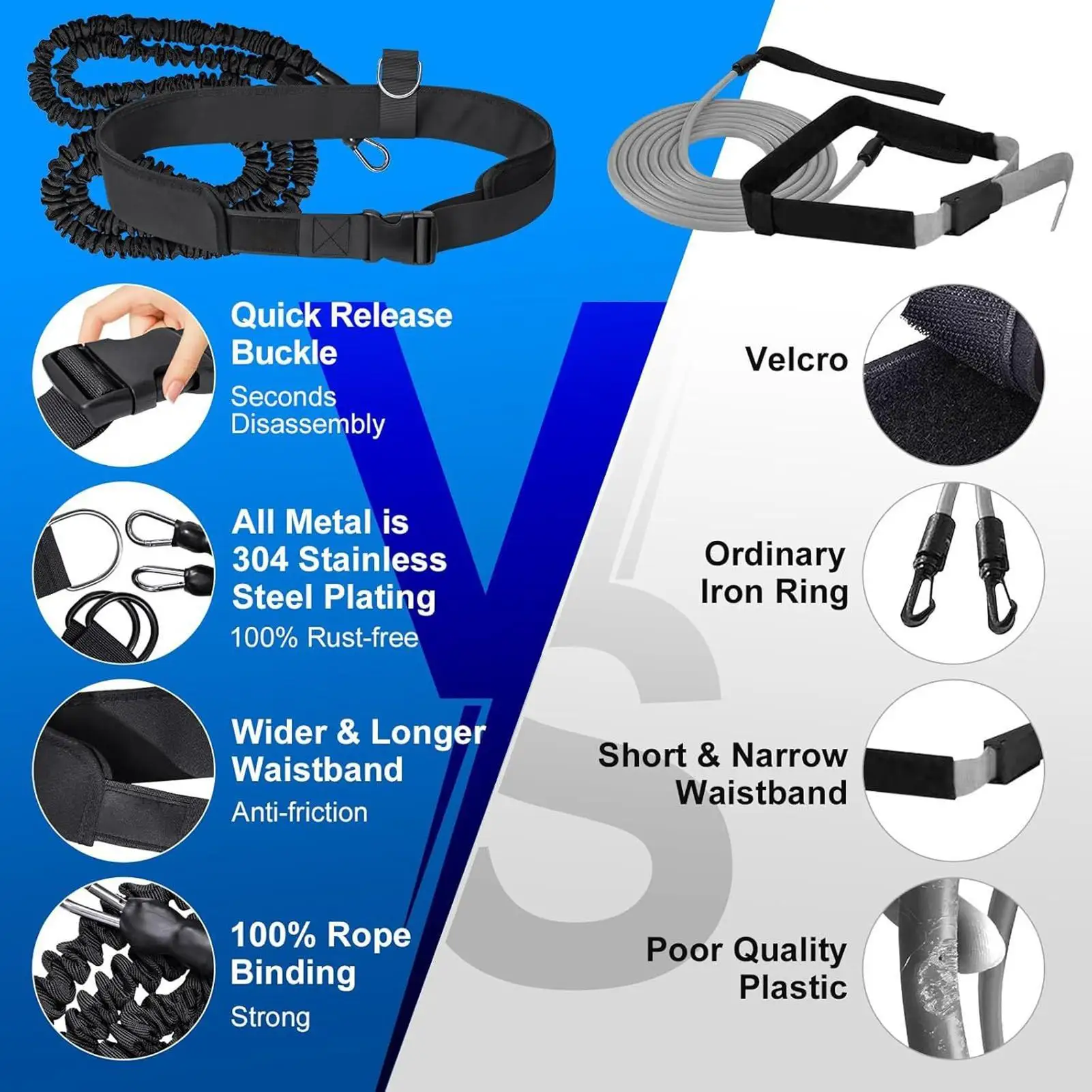 Thumbnail 3 - #41 Top Rated Swim Belts to Buy in 2026