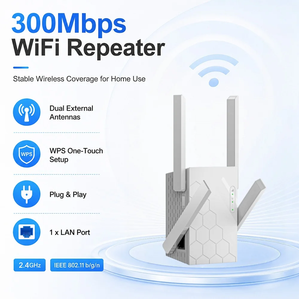 New WiFi Repeater 802.11b/g/n 300Mbps Signal Booster Router for Cross-Border Office Home 2.4GHZ Wireless Network Range Expander