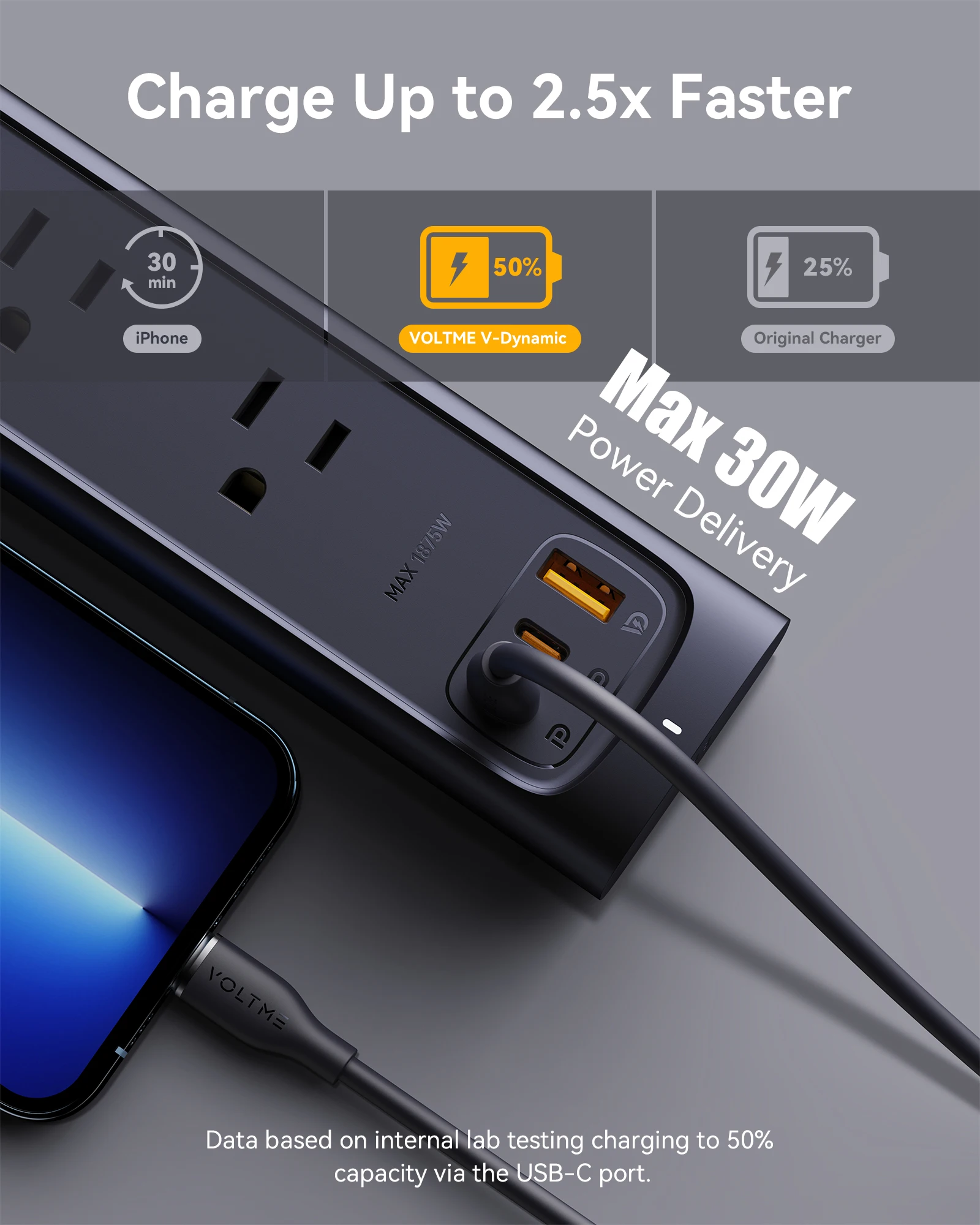 VOLTME Power Strip Surge Protector VITO 30W Desktop Charger  Charging Station Fast Charger For iPhone 14 13 Xiaomi Samsung Lapto