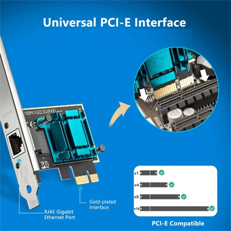 Suporte baixo perfil para placa PCIE Base-T 2,5 Gbps aprimora experiências