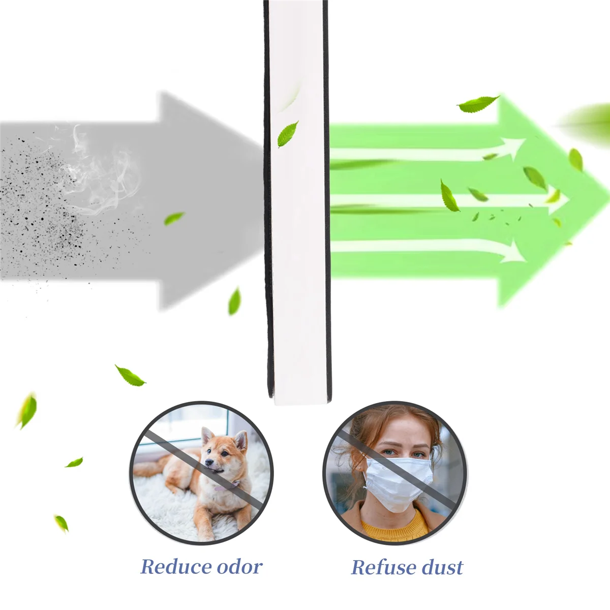 لـ GermGuardian FLT5000,FLT5111,AC5000E,AC5250PT,AC5350B,CDAP5500, Black+Decker BXAP250 جزء مرشح المكانس الروبوتية 2 قطعة—A19G